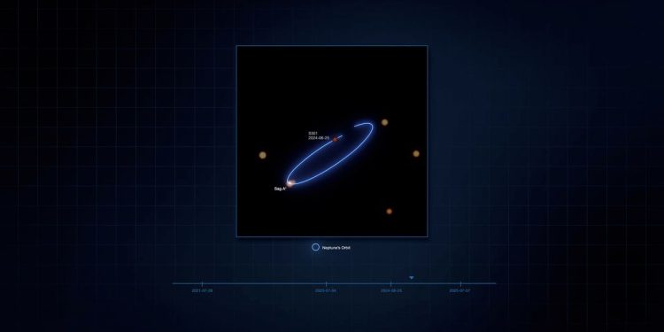 Astronomové našli nejrychlejší hvězdu Mléčné dráhy